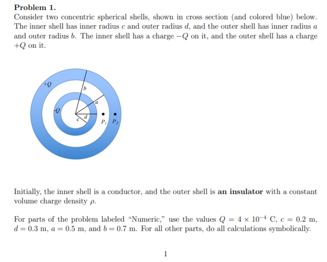 Solved Problem 1. Consider Two Concentric Spherical Shells, | Chegg.com