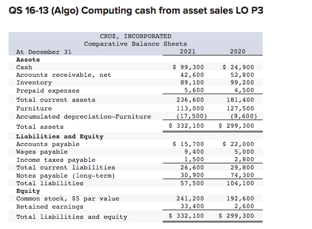 Small Business Cookie Jar Accounting Explained - G3CFO