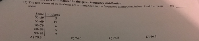 Solved The test scores of 40 students are summarized in the | Chegg.com