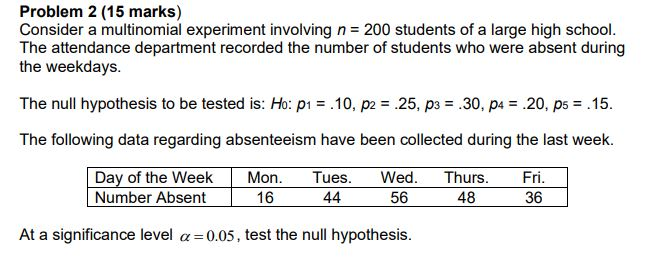 Solved Problem 2 (15 marks) Consider a multinomial | Chegg.com