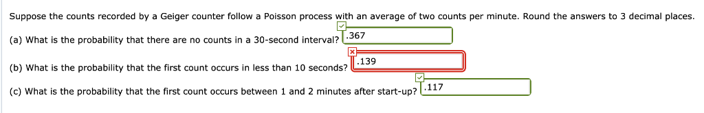  What Are Counts Per Minute Design Talk