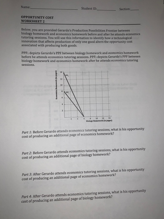 Production Possibilities Curve Worksheet Answers