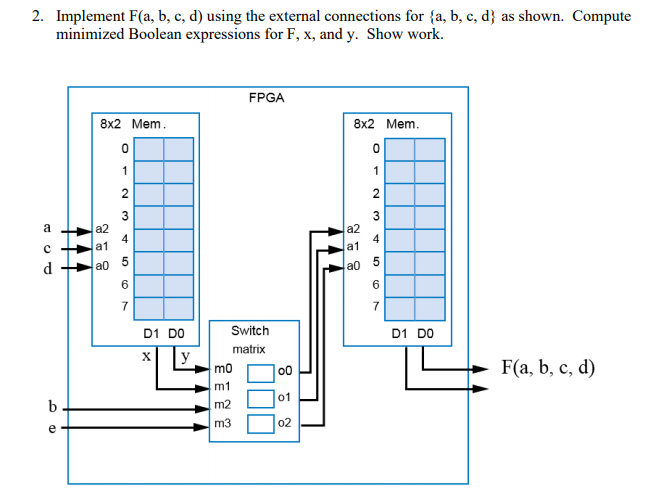 Solved 2. Implement F(a, B, C, D) Using The External | Chegg.com