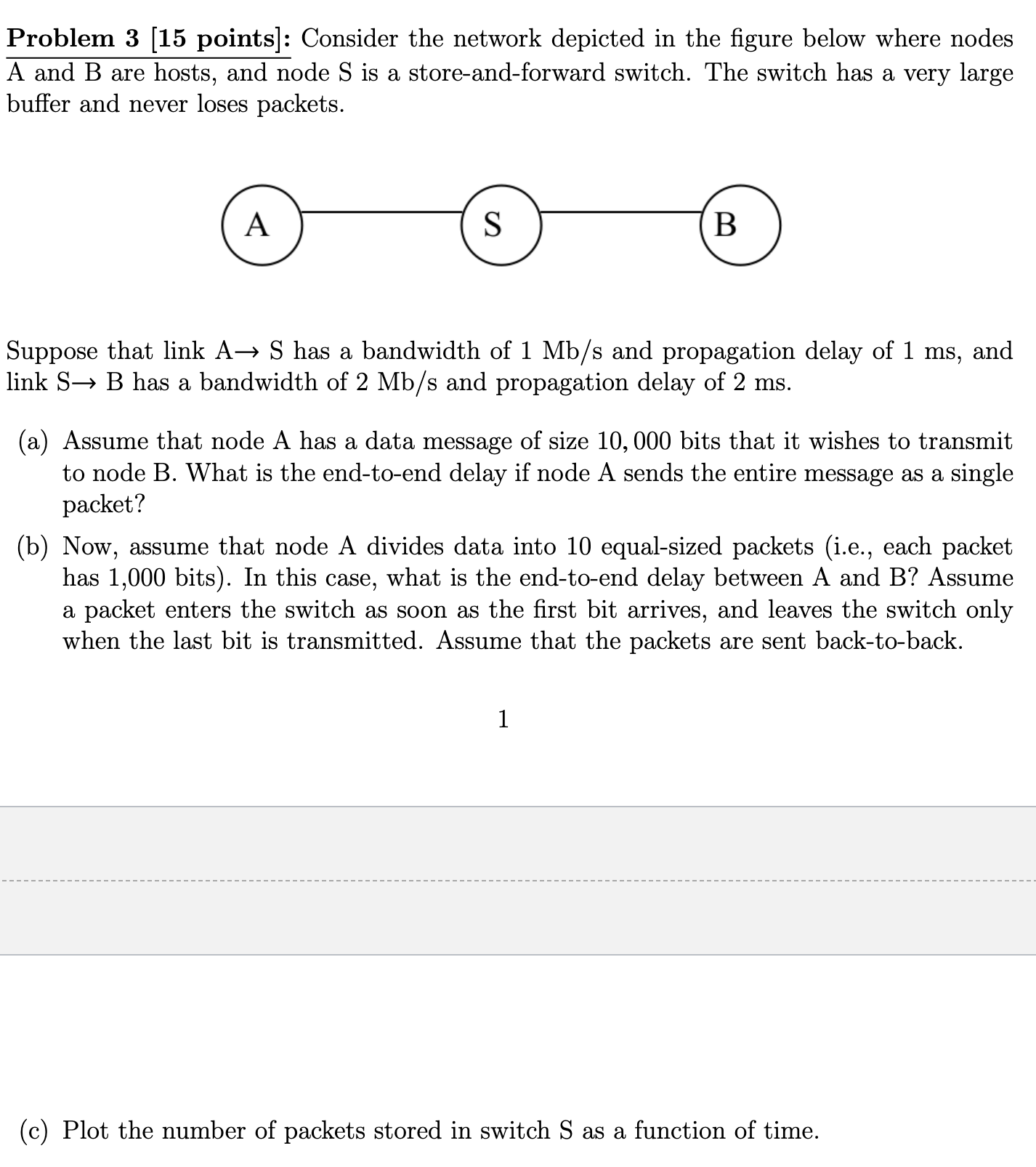 Solved Problem 3 [15 ﻿points]: Consider the network depicted | Chegg.com