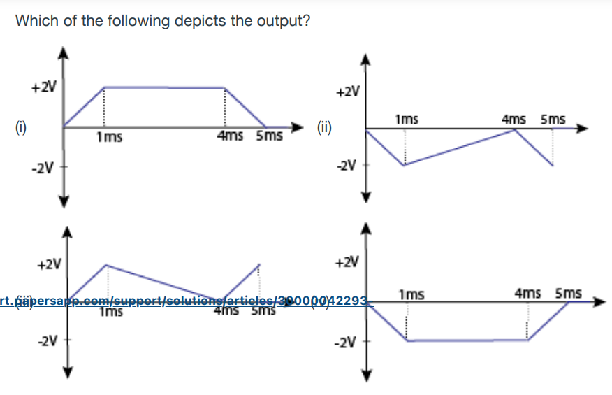 Solved An accelerometer produces a voltage that is