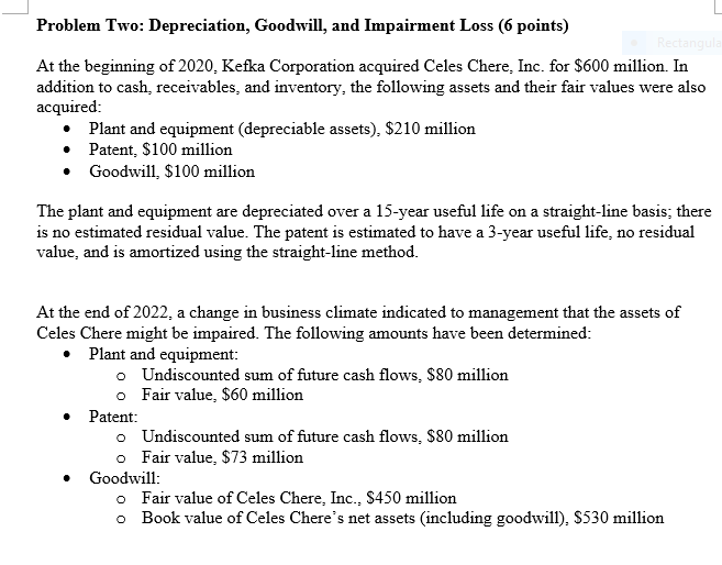 Solved Problem Two Depreciation, Goodwill, and Impairment