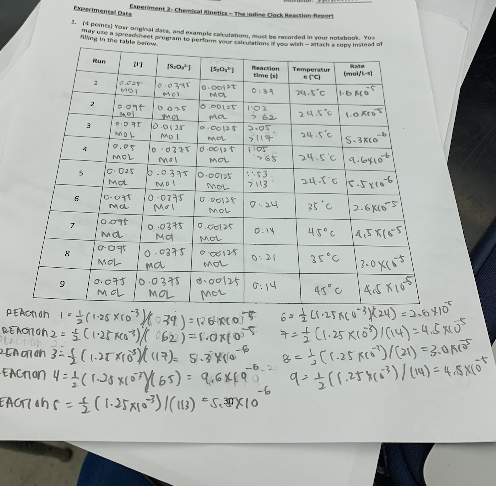 Chemical 2. Data Experiment ... Kinetics Experimental