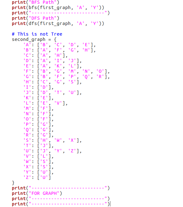 Solved 4 40 Marks 41 Implement Dfs Algorithm Using Language Choice42 Implement Bfs Algorithm Usin Q