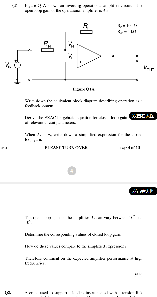 (d) Figure Q1A shows an inverting operational | Chegg.com