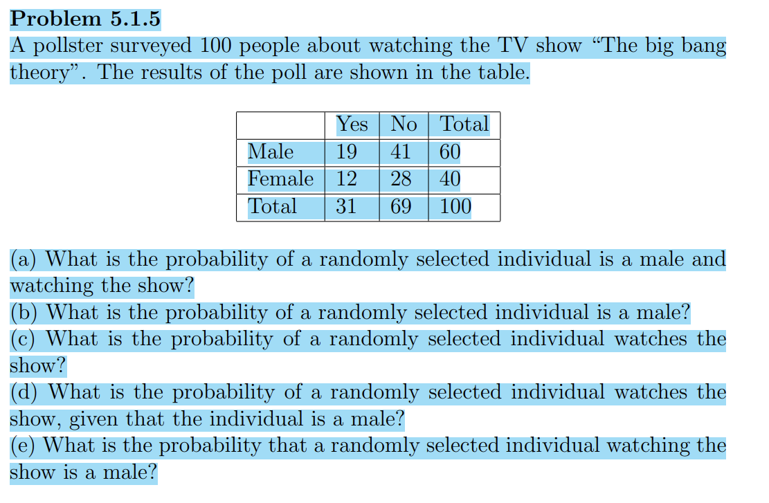 Solved A Pollster Surveyed 100 People About Watching The TV | Chegg.com