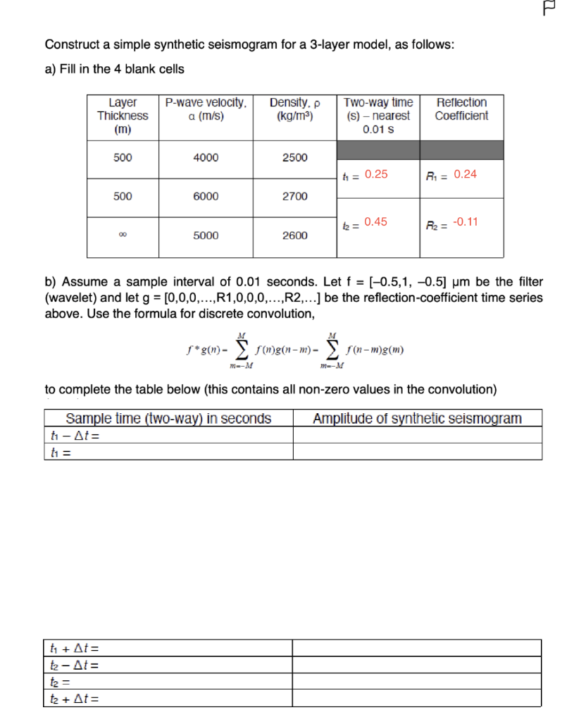 Assume a sample interval of 0.01 seconds. Let f = | Chegg.com