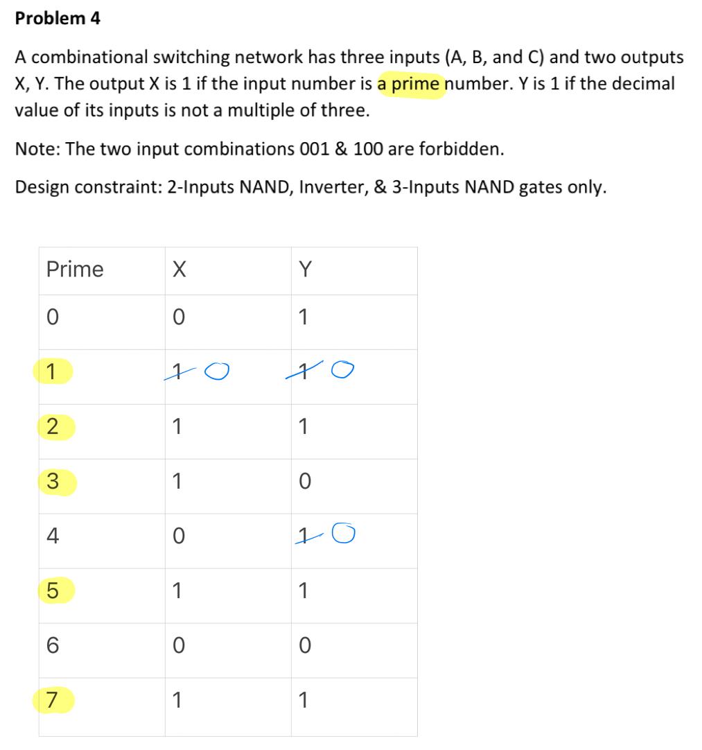 Solved A Combinational Switching Network Has Three Inputs | Chegg.com