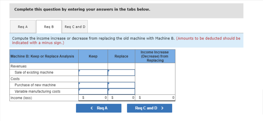 Solved Complete this question by entering your answers in | Chegg.com