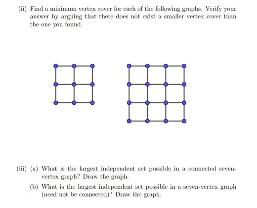 Solved (ii) Find a minimum vertex cover for each of the | Chegg.com