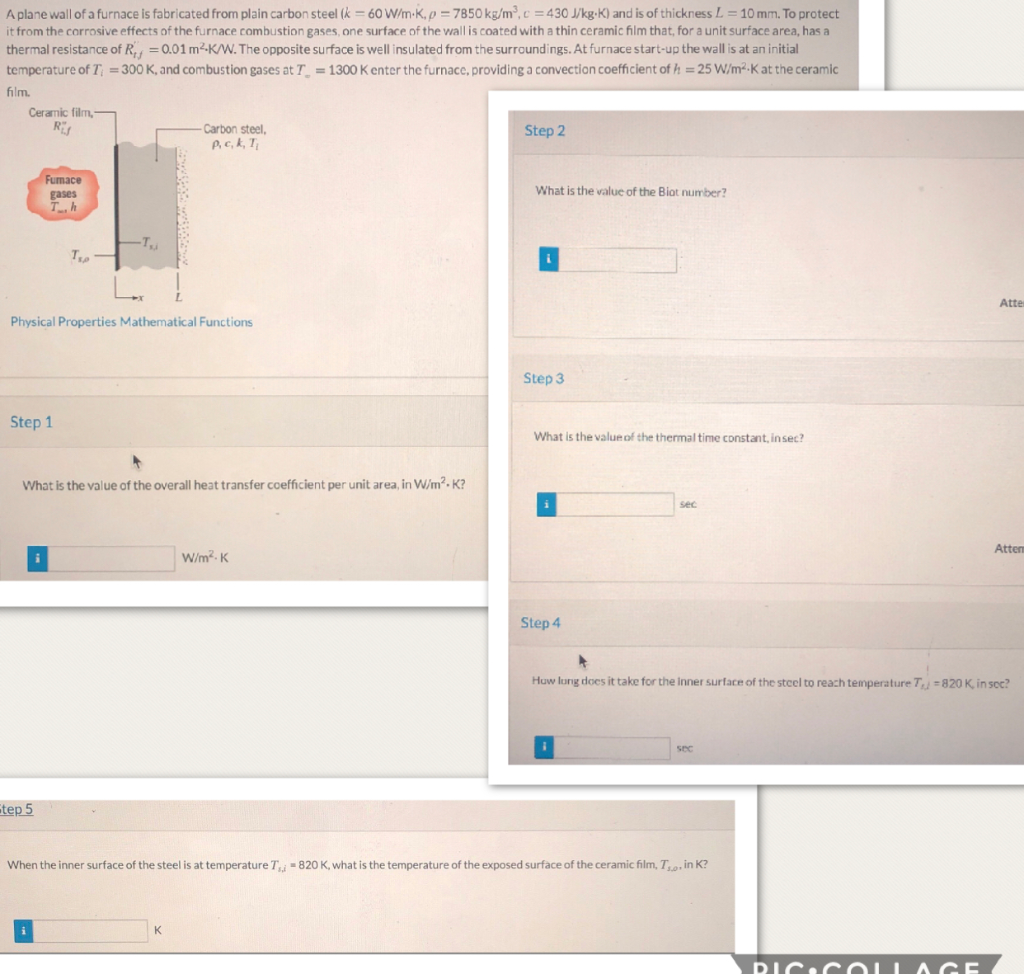 Solved A plane wall of a furnace is fabricated from plain