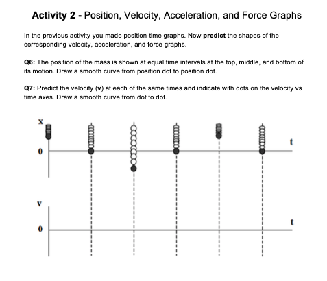 Solved Activity 2 - Position, Velocity, Acceleration, And | Chegg.com