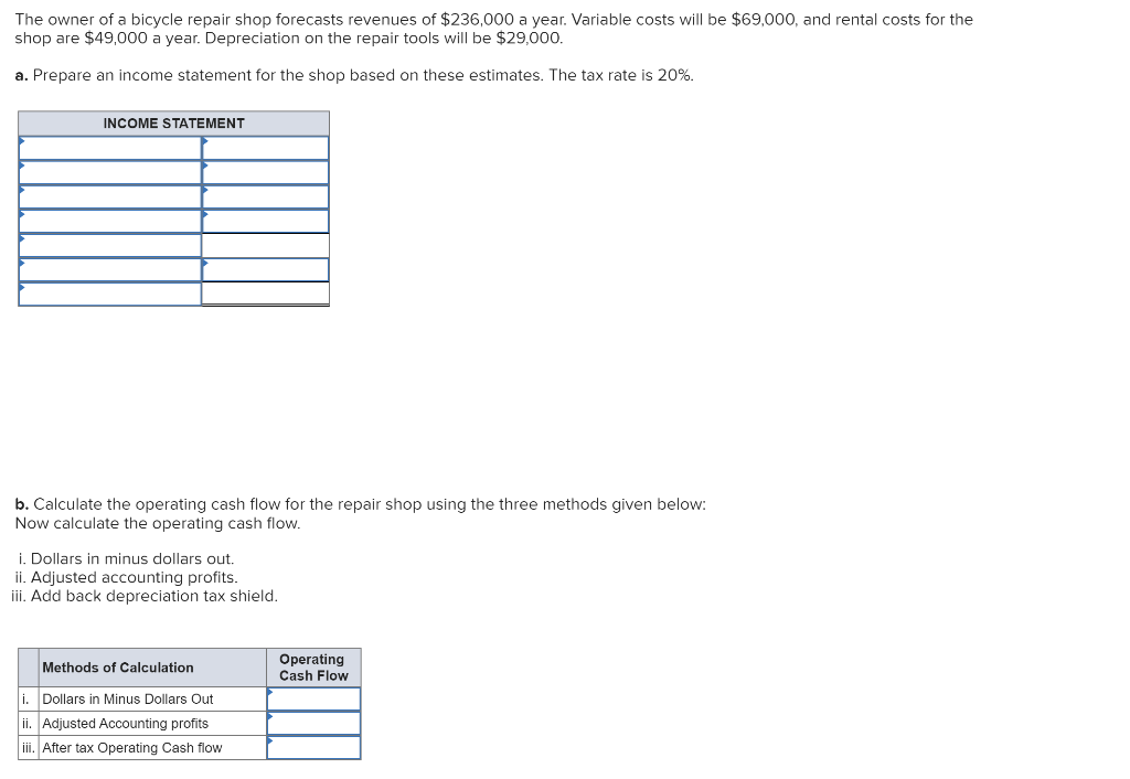 solved-the-owner-of-a-bicycle-repair-shop-forecasts-revenues-chegg