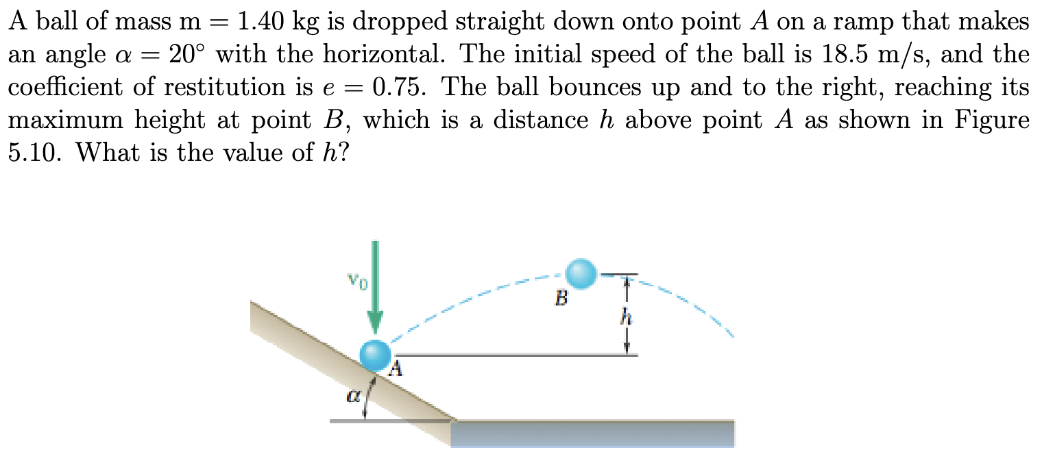 Solved A ball of mass m = 1.40 kg is dropped straight down | Chegg.com