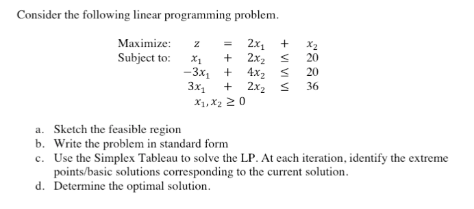 Solved Consider The Following Linear Programming Problem