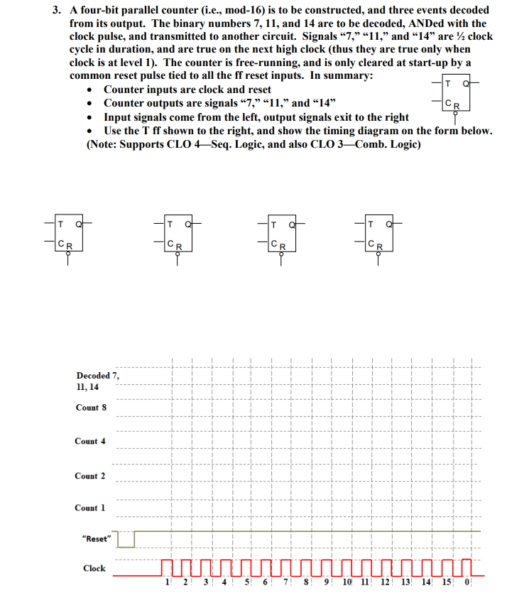 3. A four-bit parallel counter i.e., mod-16) is to be | Chegg.com