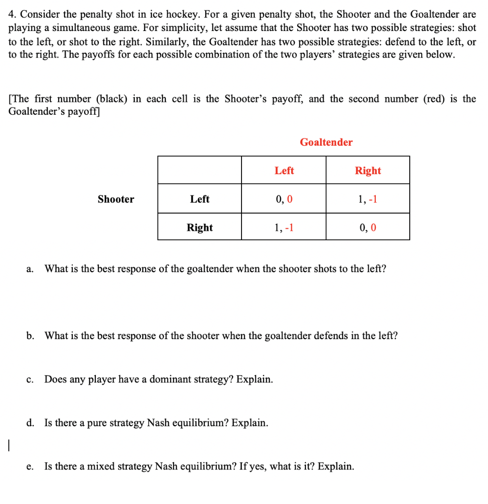 Solved 4. Consider the penalty shot in ice hockey. For a | Chegg.com