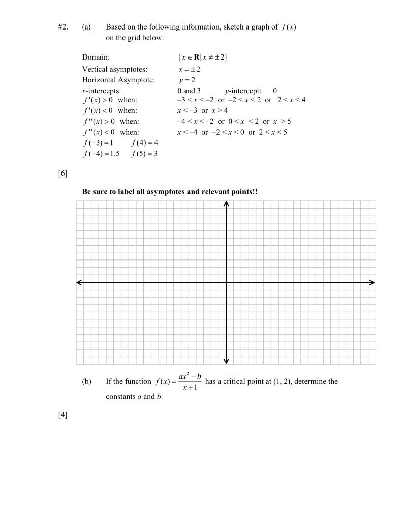 Solved #2. (a) Based on the following information, sketch a | Chegg.com