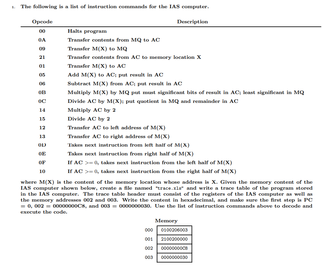 Solved 1 The following is a list of instruction commands for | Chegg.com
