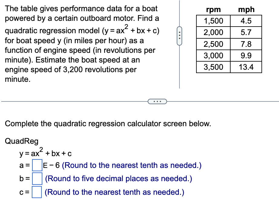 Solved The table gives performance data for a boat powered