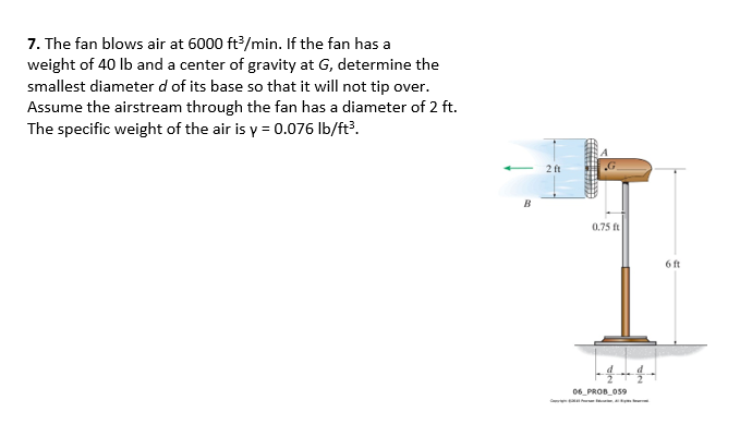 Specific Weight Of Air In Lb/ft3 www.chegg.com