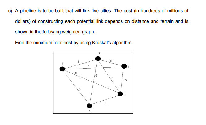 Solved c) A pipeline is to be built that will link five | Chegg.com