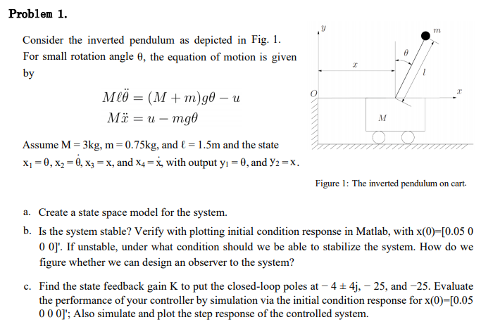 Solved Problem 1. Consider the inverted pendulum as depicted | Chegg.com