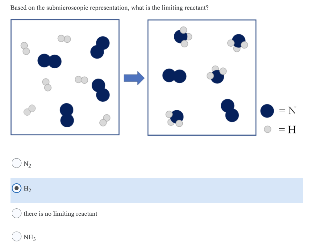 Solved Based on the submicroscopic representation, what is | Chegg.com