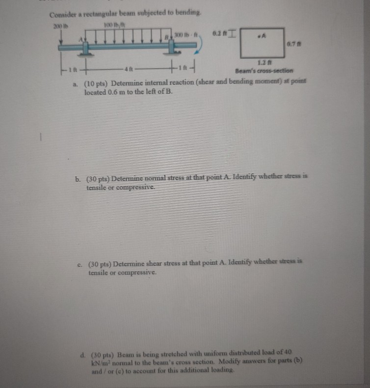 Solved Consider A Rectangular Beam Subjected To Bending 2001 | Chegg.com