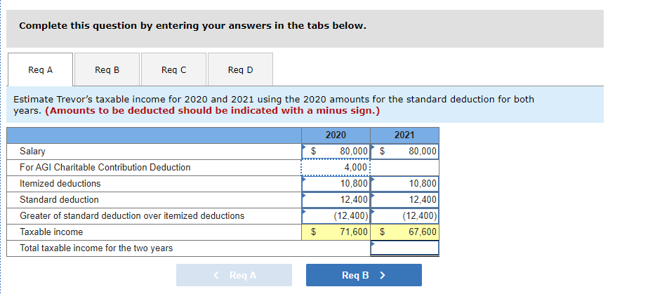 2023-irs-standard-deduction