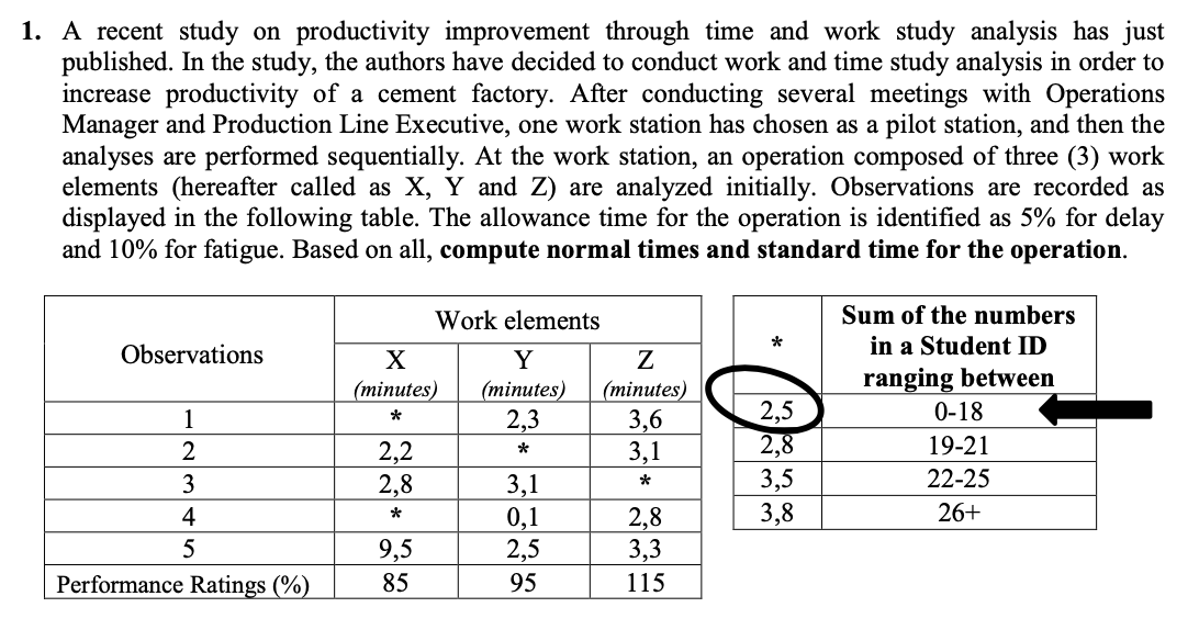 Solved 1. A recent study on productivity improvement through | Chegg.com