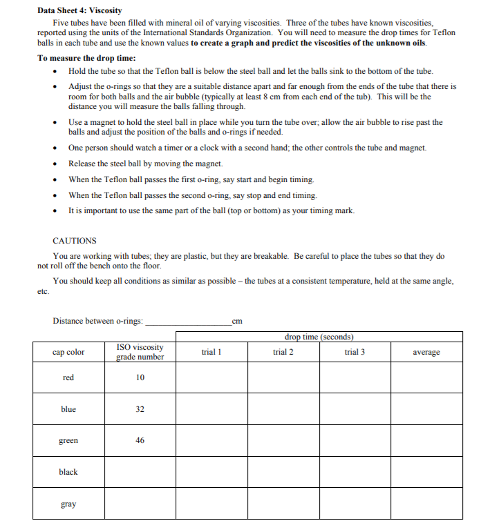 Data Sheet 4: Viscosity Five tubes have been filled | Chegg.com