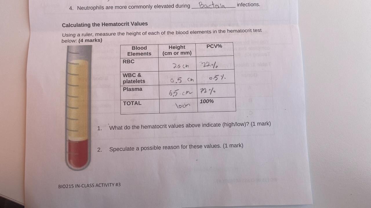 Solved 4. Neutrophils are more commonly elevated during | Chegg.com