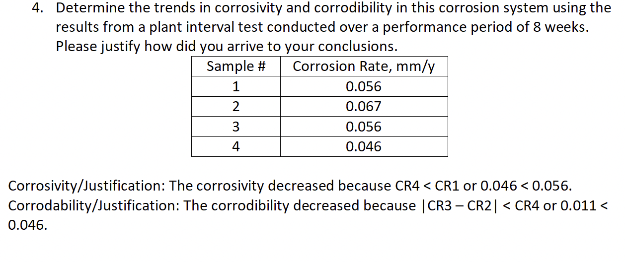 Solved 4. Determine The Trends In Corrosivity And | Chegg.com