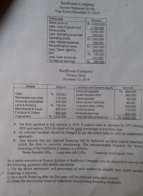 Solved Sunflower Company Income Statement for the Year Ended | Chegg.com