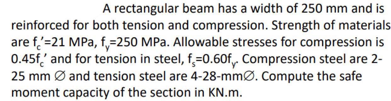 Твір роздум на тему сенс різдва