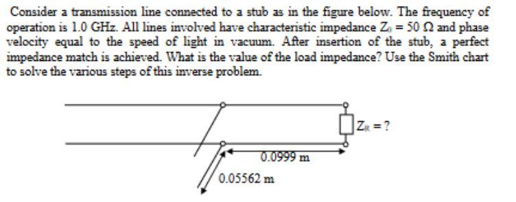 Solved Consider a transmission line connected to a stub as | Chegg.com