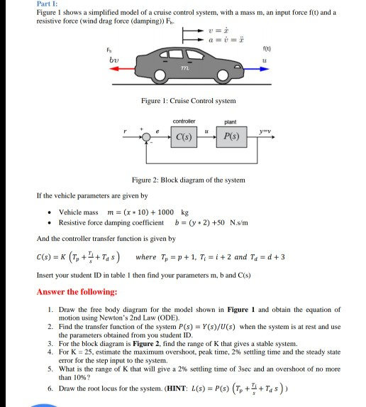 Part 1 Figure I shows a simplified model of a cruise