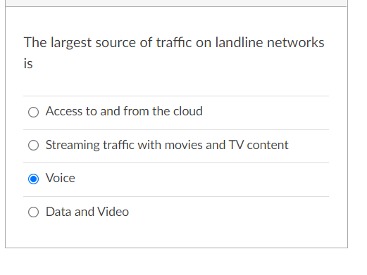 landline streaming