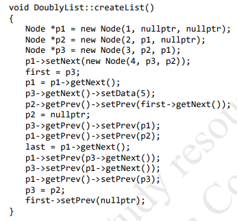 Solved This is doubly-linked list problem from c++ Can | Chegg.com