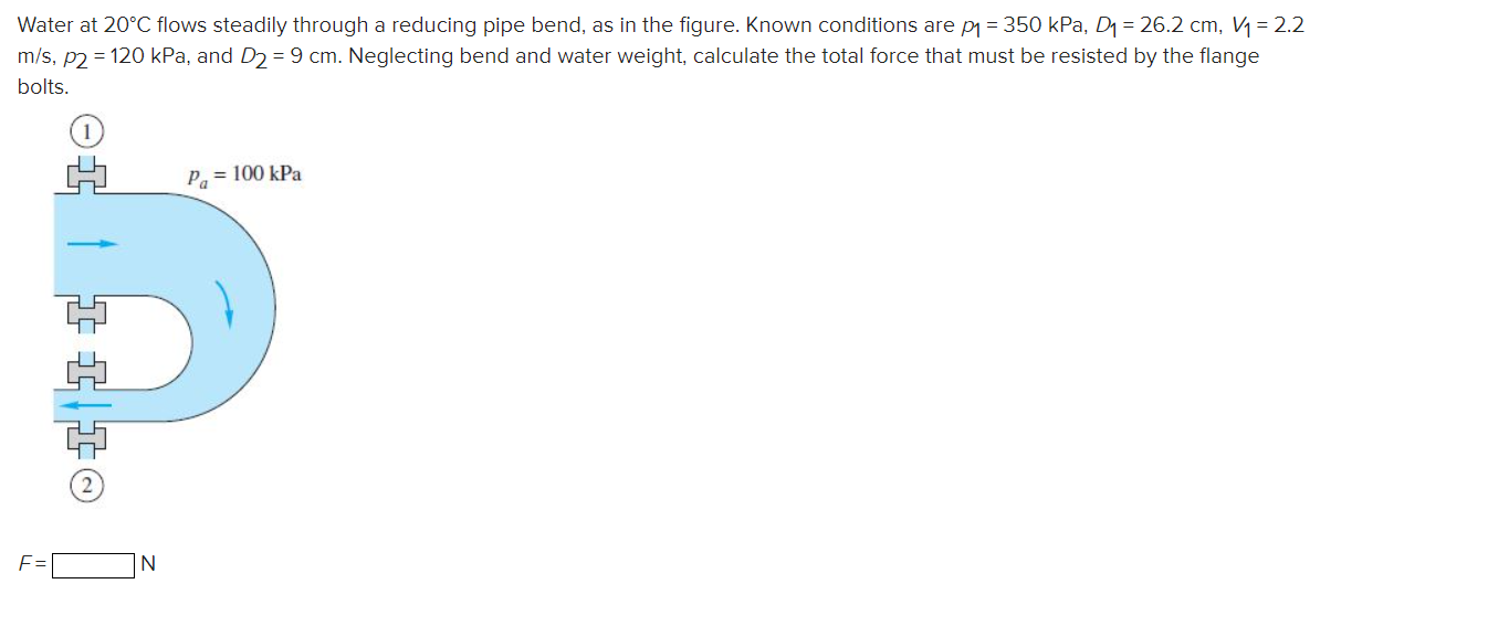 Solved Water at 20∘C flows steadily through a reducing pipe | Chegg.com
