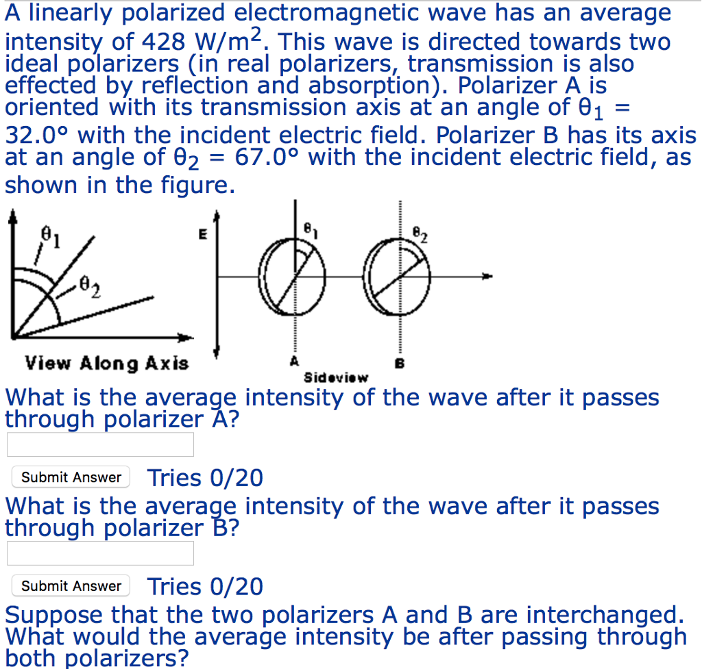 Solved A Linearly Polarized Electromagnetic Wave Has An | Chegg.com