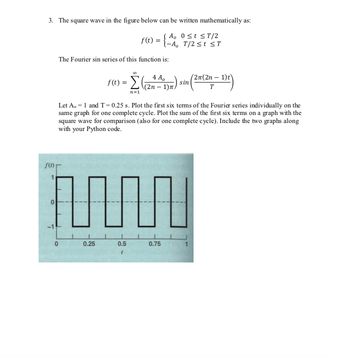 Solved 3. The square wave in the figure below can be written | Chegg.com
