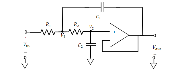 Solved Using a 100Hz square wave with 2 Volts (peak-to-peak) | Chegg.com