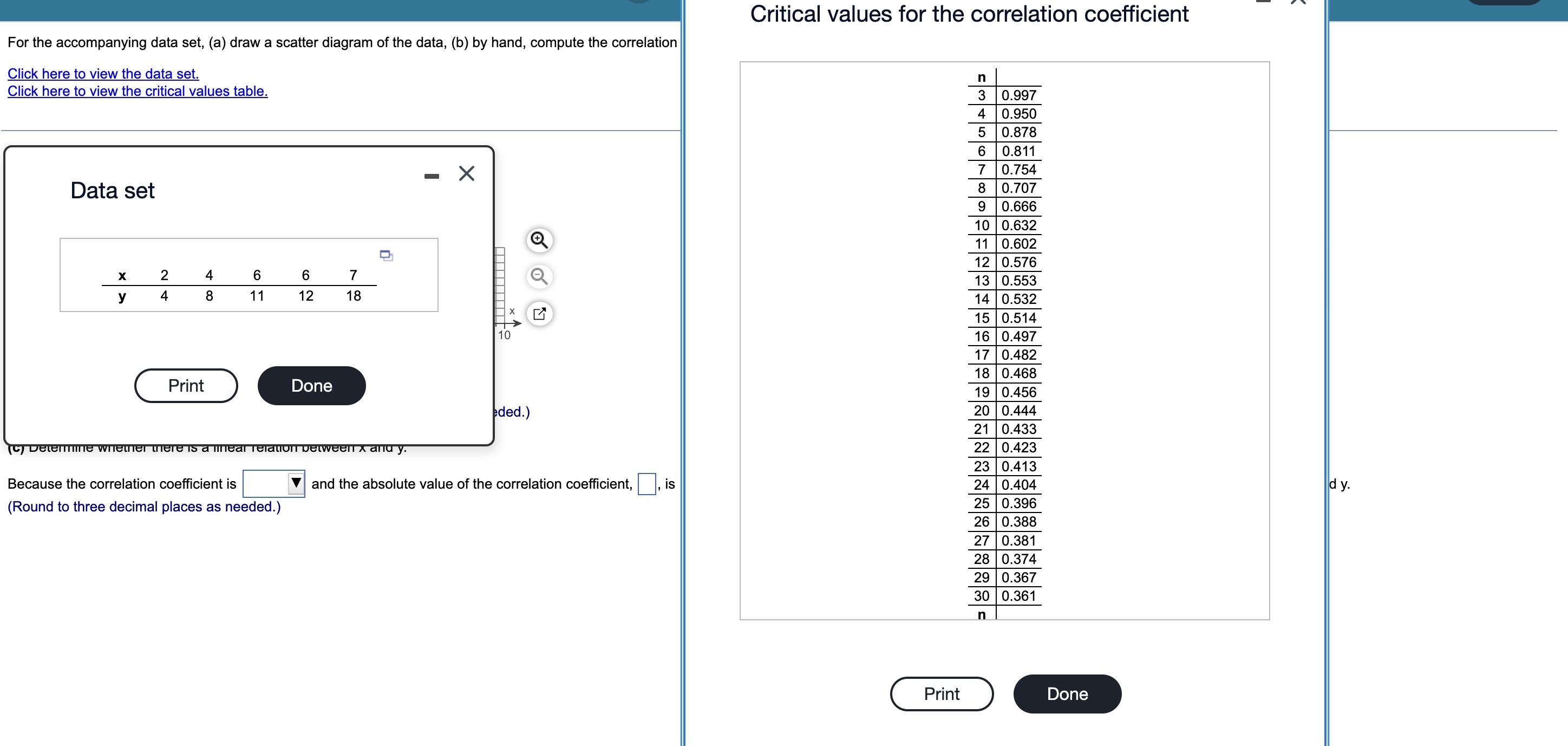 Solved For The Accompanying Data Set, (a) Draw A Scatter | Chegg.com