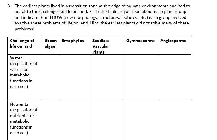 Solved 3. The earliest plants lived in a transition zone at | Chegg.com